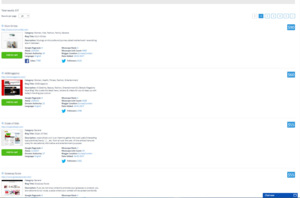 Get Sponsored Blog Posts on Authority Blogs! Sign Up and Create a Campaign Thumbnail